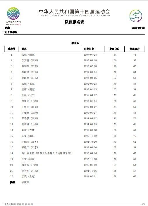 我对我们目前拥有的非常乐观。